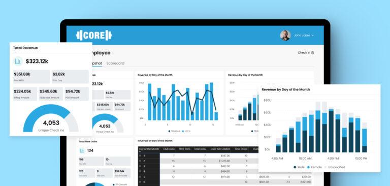 Ignite Insights Gym Analytics Platform | ABC Ignite