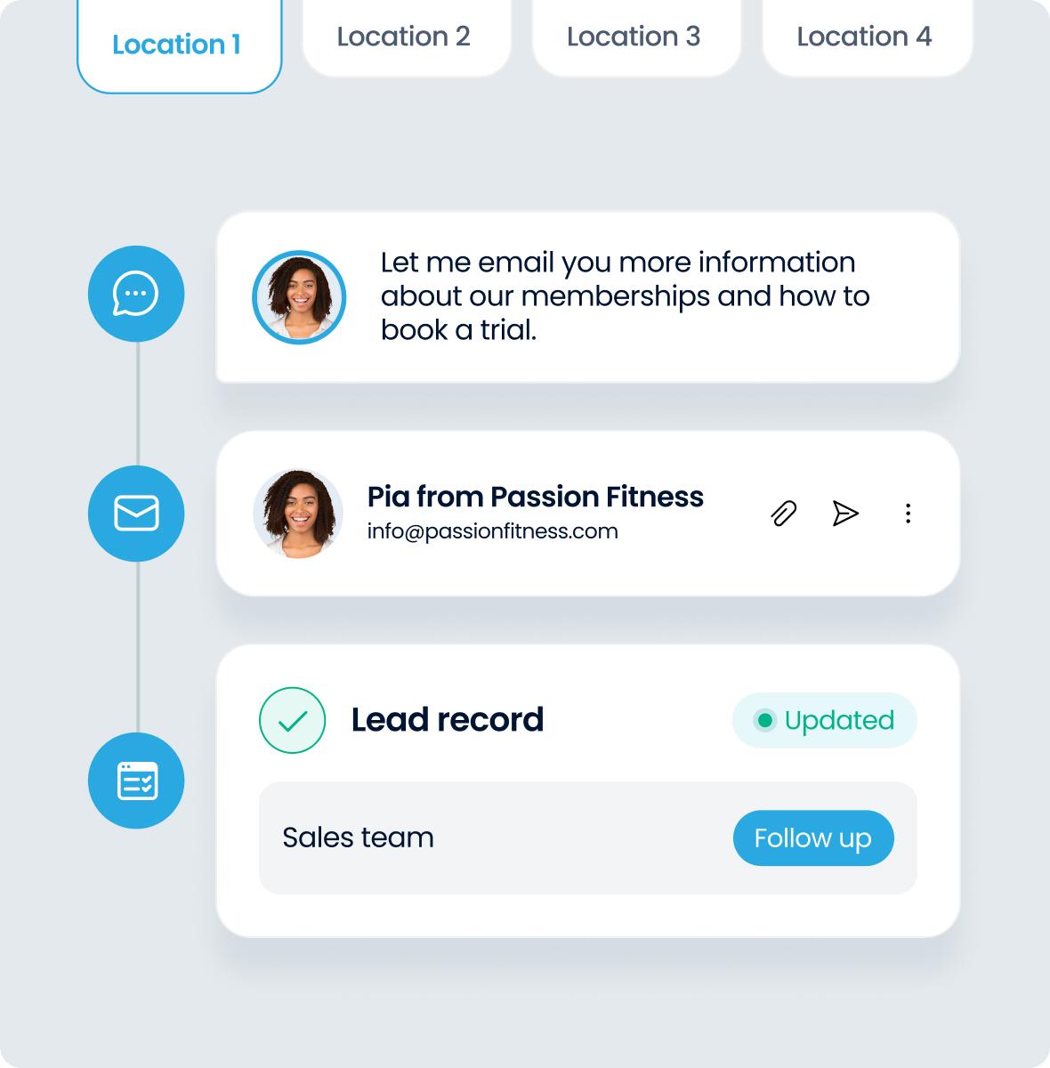 Ai sales agent