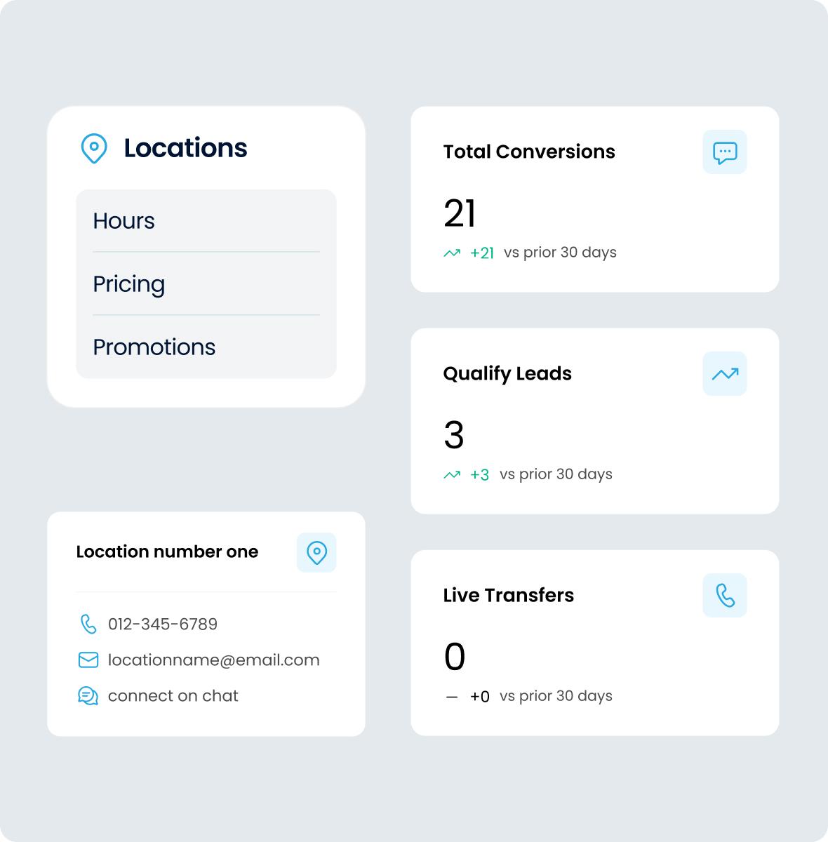 The AI Receptionist for Gyms That Gives Every Location a Consistent Voice